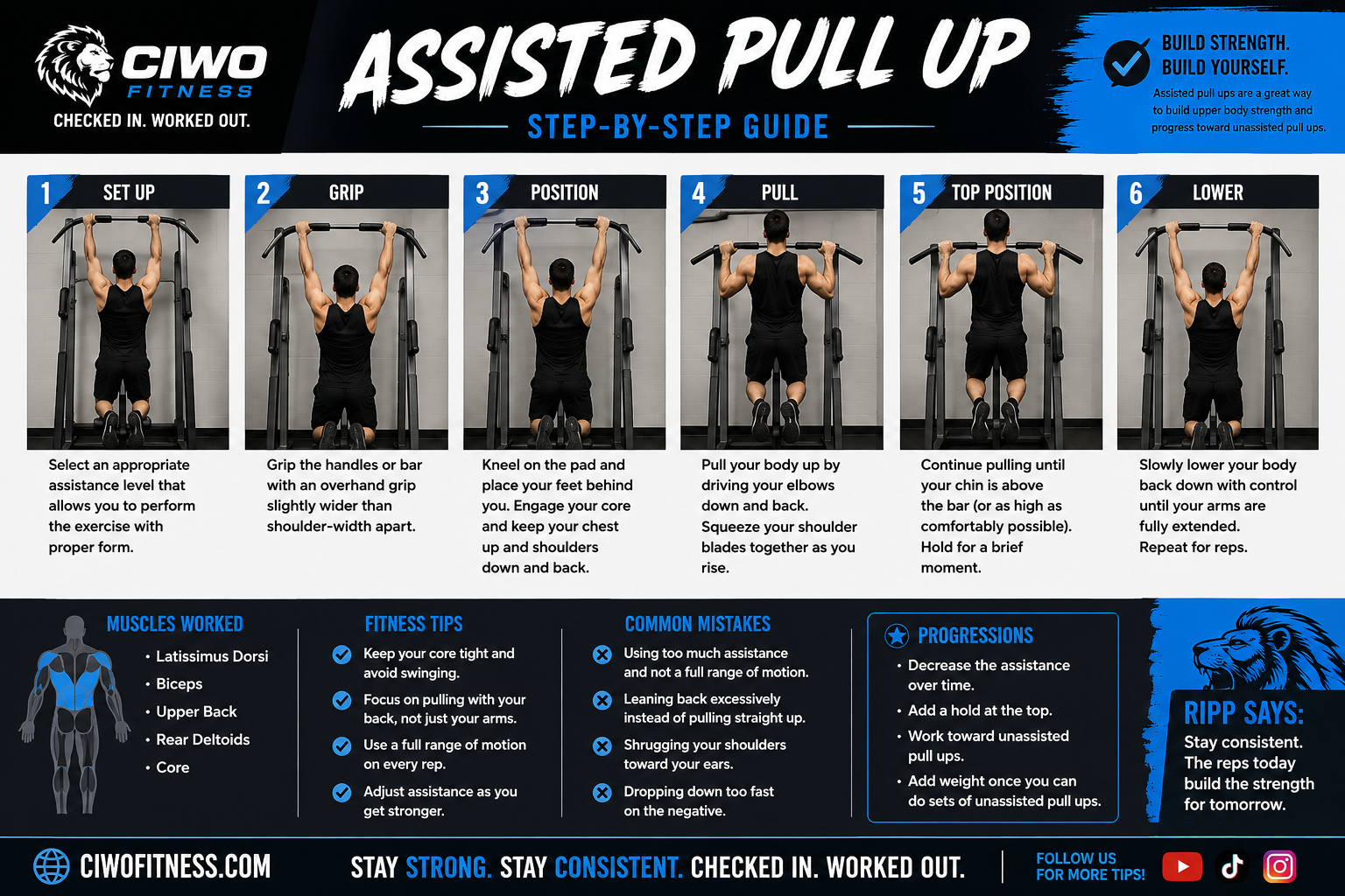 CIWO assisted pull-up step-by-step exercise guide showing setup, grip, pulling position and controlled lowering