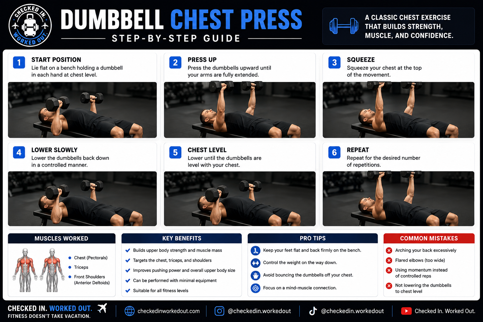 Dumbbell bench press step-by-step exercise guide showing proper chest press form from start to finish