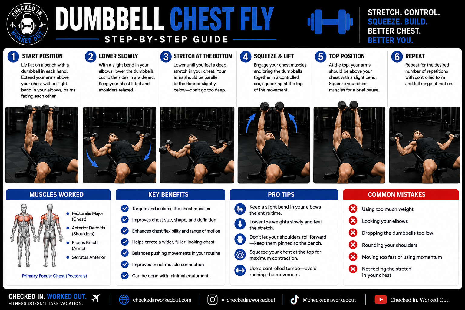 Dumbbell chest fly step-by-step exercise guide showing proper form from start position through chest contraction