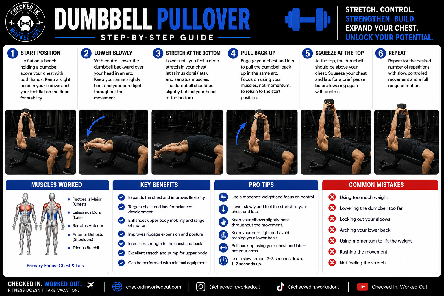 Dumbbell pullover step-by-step exercise guide showing proper chest and lat exercise form