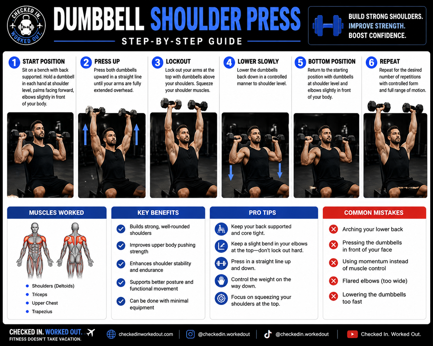 Dumbbell shoulder press step-by-step exercise guide showing six stages of proper form
