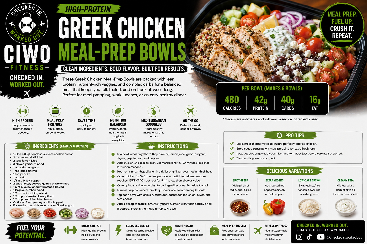 CIWO Greek Chicken Meal-Prep Bowls recipe card with chicken, quinoa, vegetables, feta, olives, macros and meal-prep tips