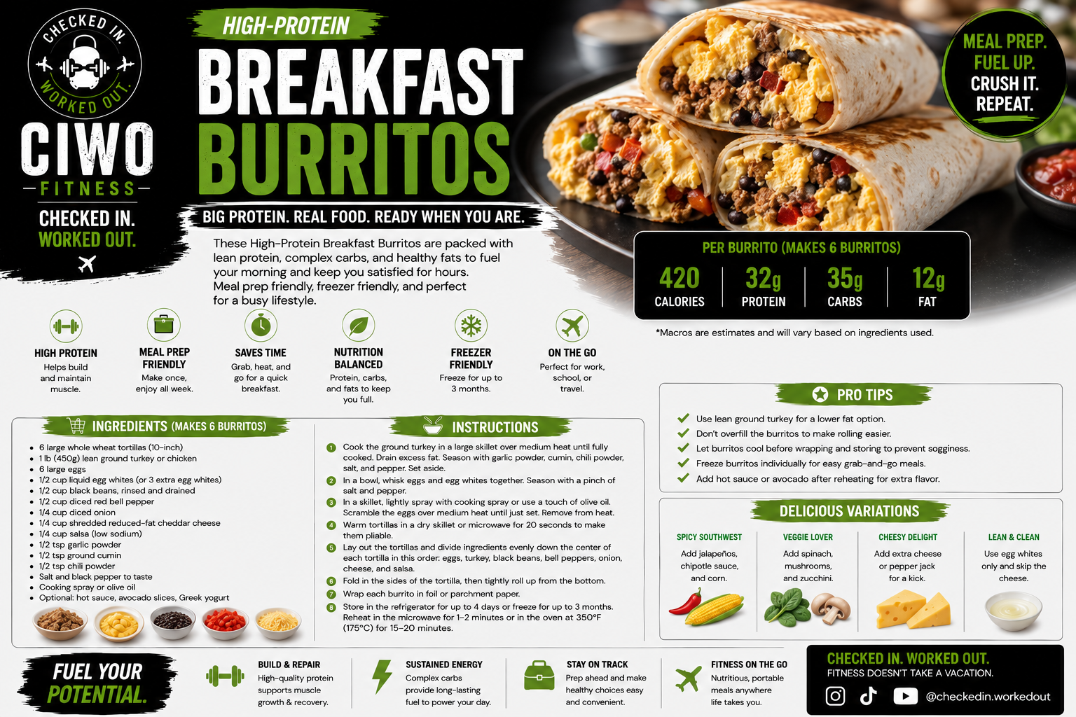 CIWO High-Protein Breakfast Burritos recipe card with ingredients, instructions, macros, meal-prep tips and variations