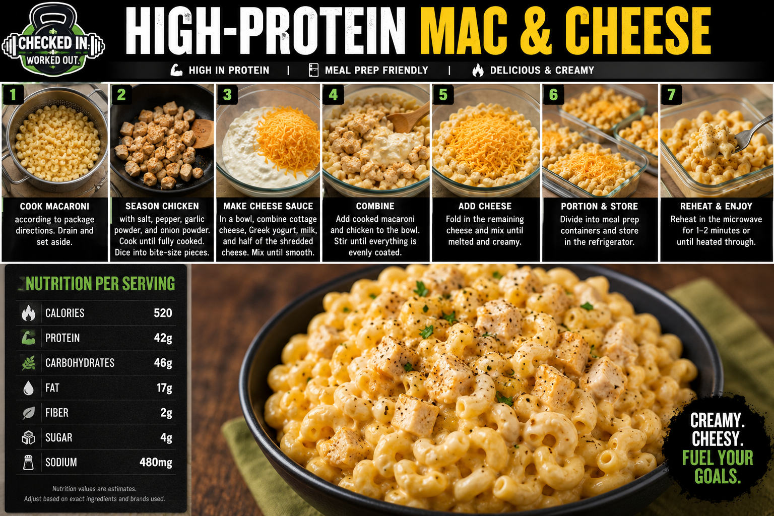 CIWO High-Protein Mac and Cheese step-by-step meal prep recipe with chicken