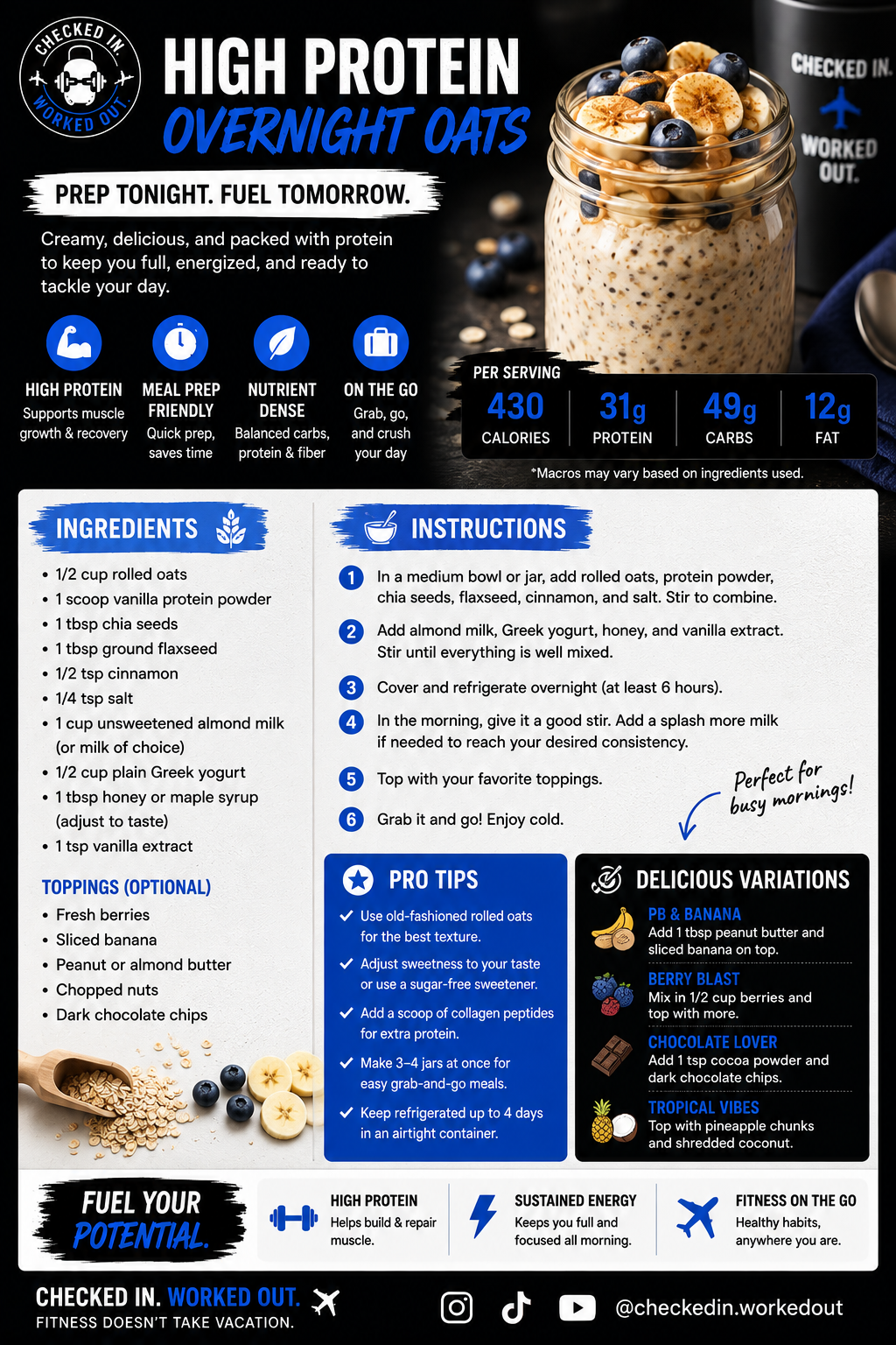 CIWO high-protein overnight oats recipe card with ingredients, instructions, toppings and meal-prep tips