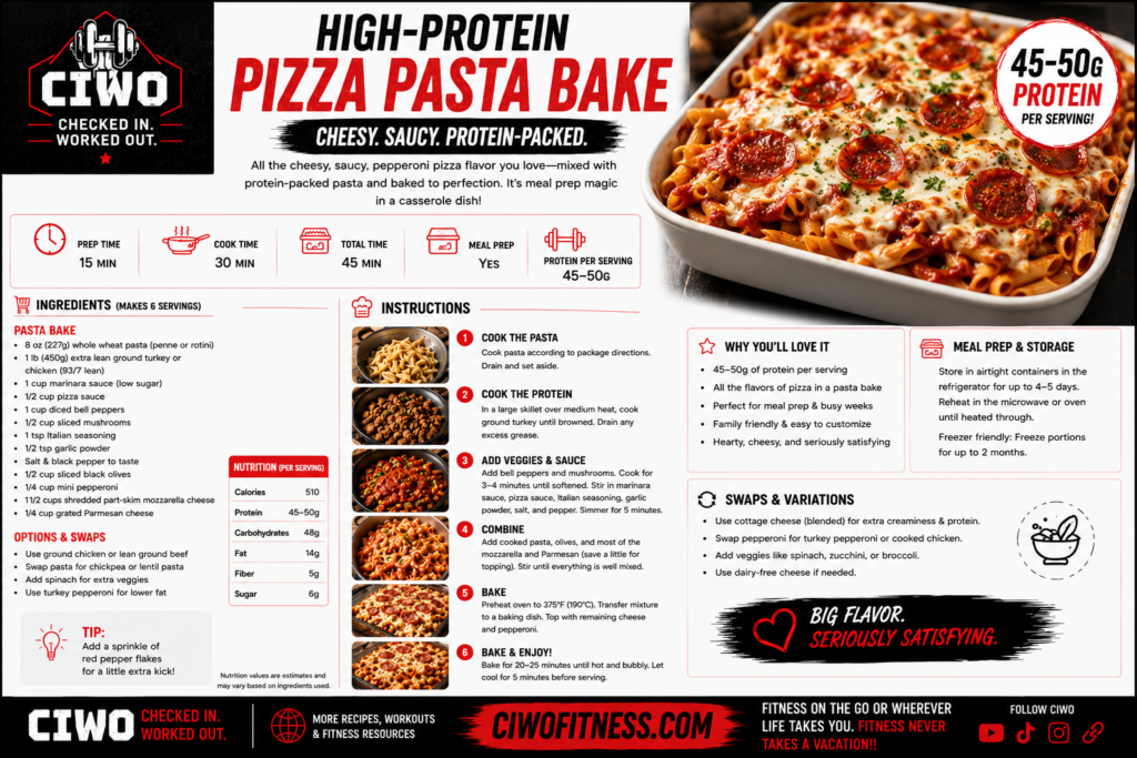 CIWO High-Protein Pizza Pasta Bake with protein pasta, lean meat, marinara, melted mozzarella and turkey pepperoni