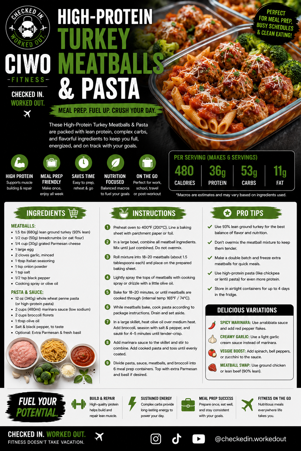 CIWO high-protein turkey meatballs and pasta recipe card with ingredients, instructions, estimated macros and meal-prep tips