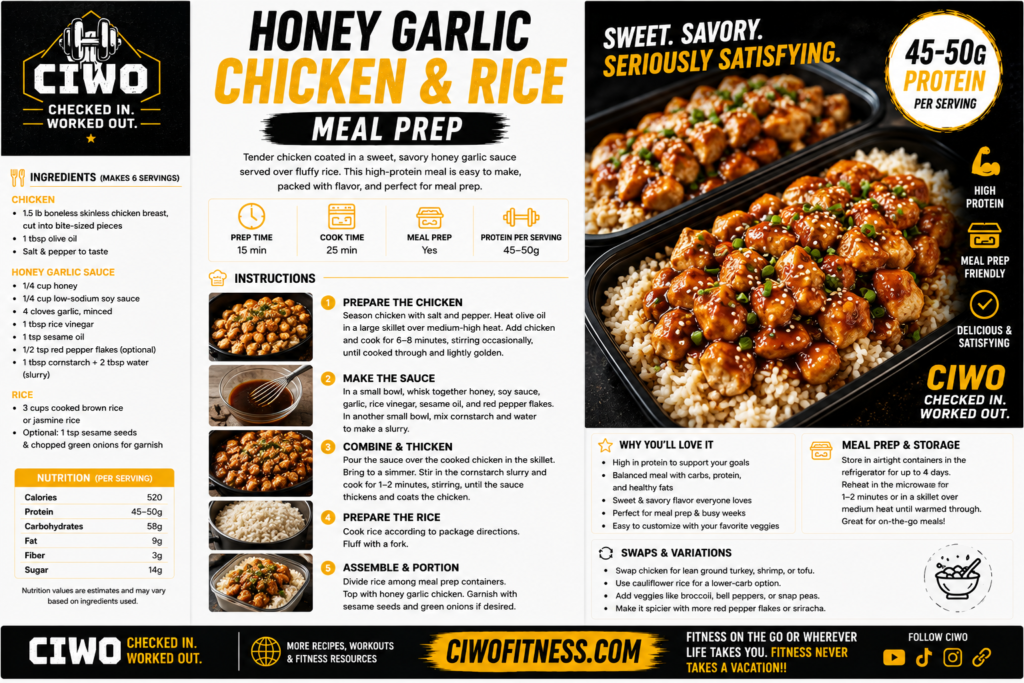 CIWO Honey Garlic Chicken and Rice high-protein meal prep with glazed chicken, rice and green vegetables
