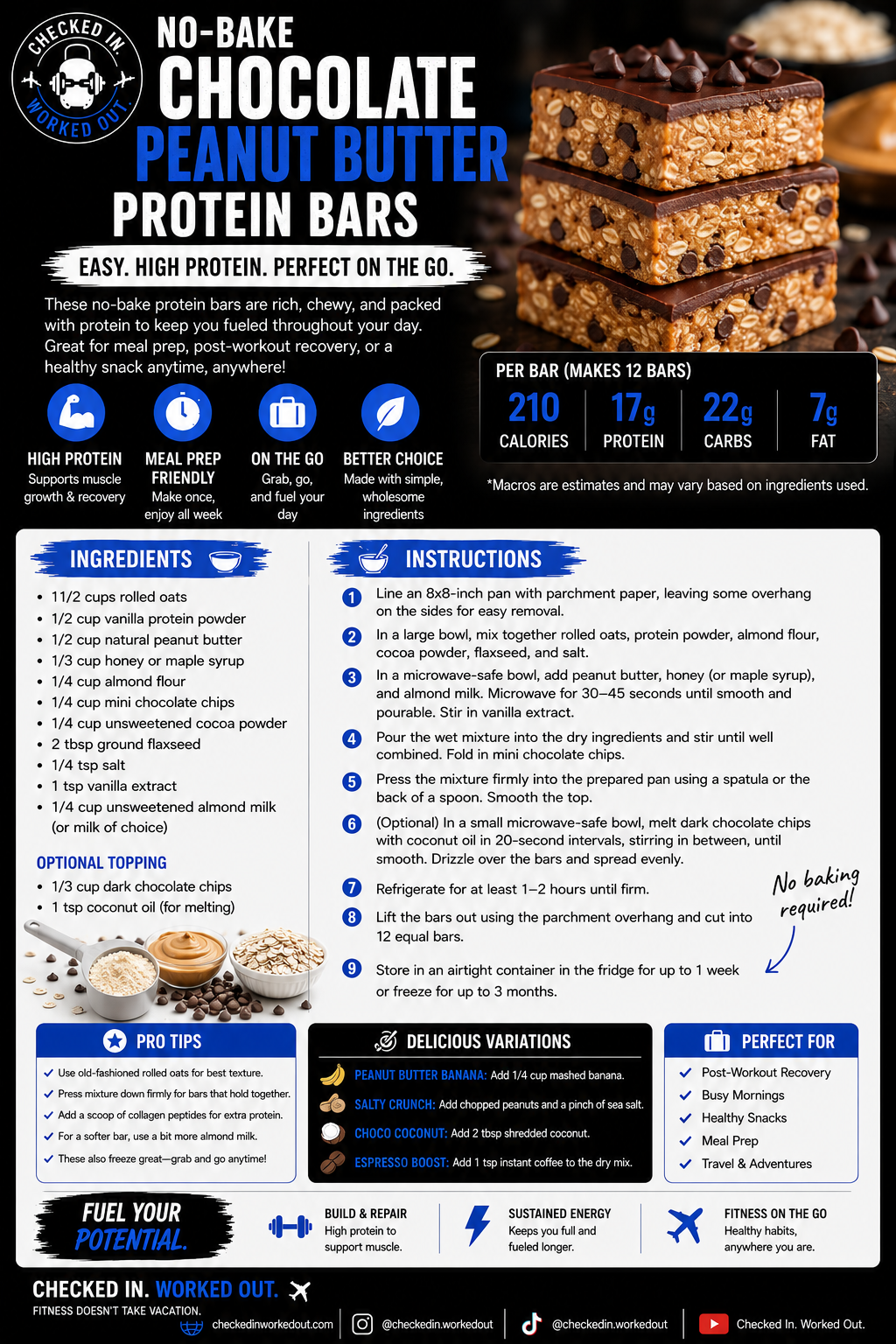CIWO no-bake chocolate peanut butter protein bars recipe card with ingredients, instructions, macros and meal-prep tips