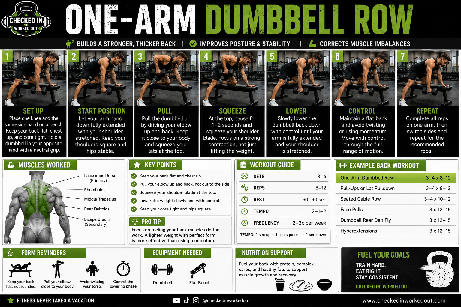 One-Arm Dumbbell Row step-by-step back exercise guide using a dumbbell and flat bench