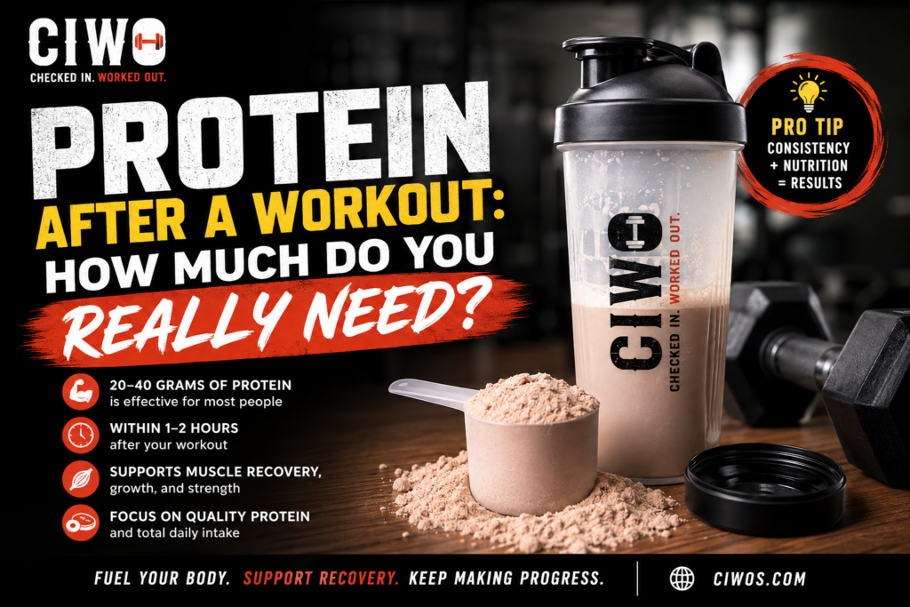 Protein after a workout guide showing a protein shake, protein powder scoop and dumbbell