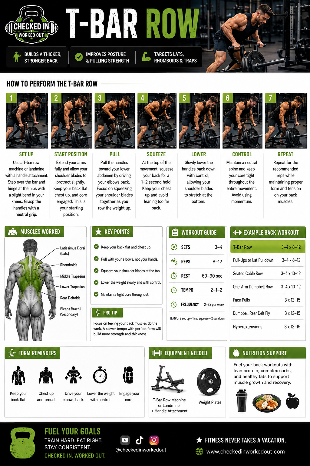 T-Bar Row step-by-step back exercise guide showing proper form, muscles worked and workout recommendations