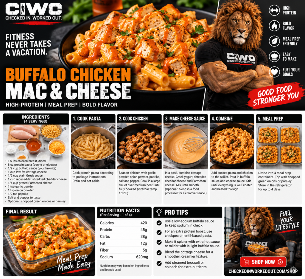High-protein Buffalo Chicken Mac and Cheese meal prep with chicken breast and protein pasta