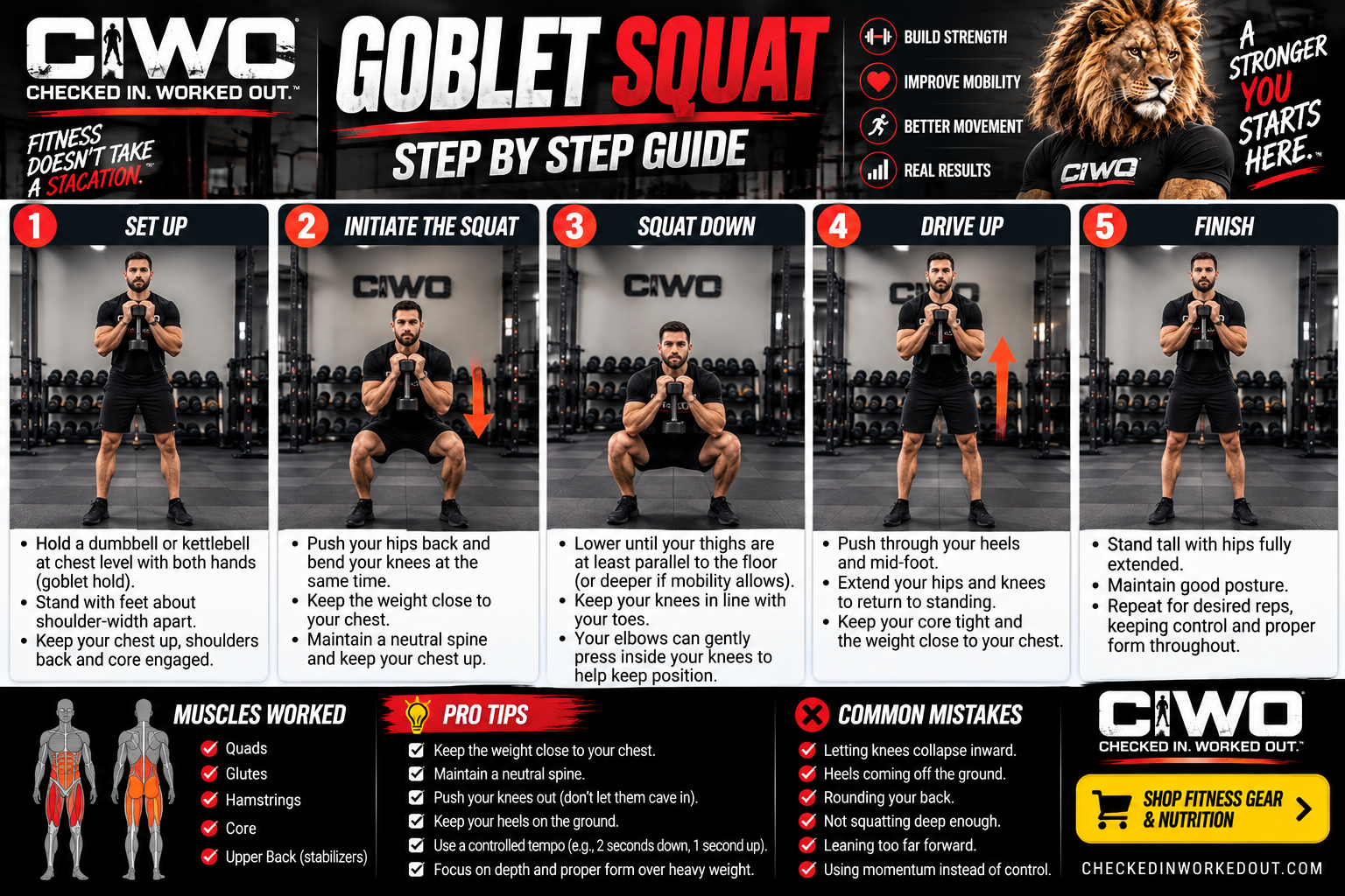 Human athlete demonstrating the goblet squat step by step in a CIWO fitness guide
