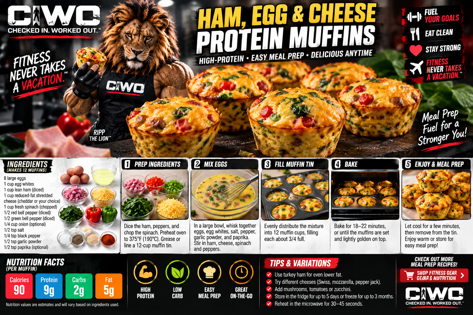 Ham egg and cheese protein muffins with spinach and peppers CIWO meal prep