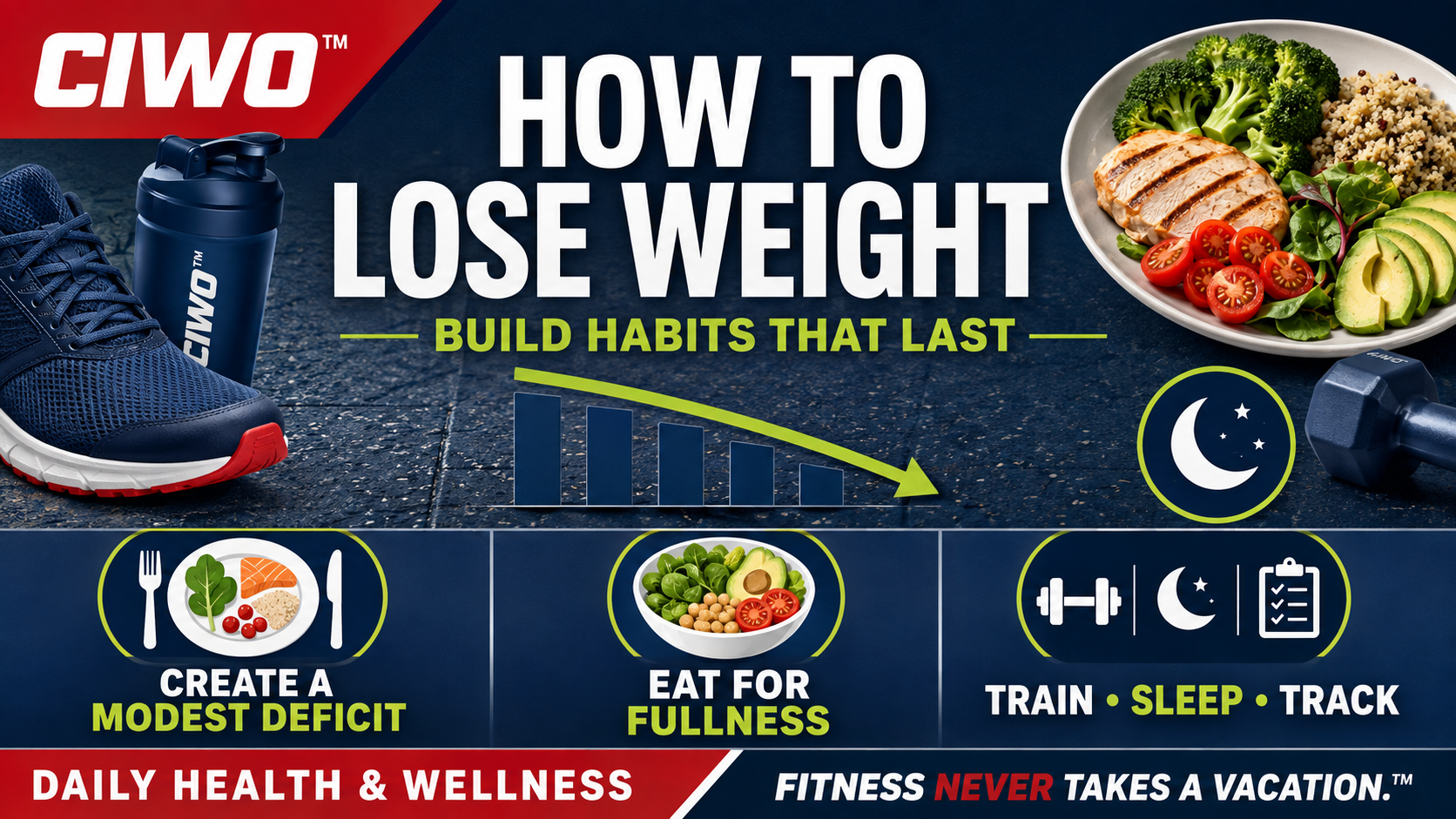 CIWO how to lose weight guide showing a balanced meal exercise sleep tracking and a modest calorie deficit
