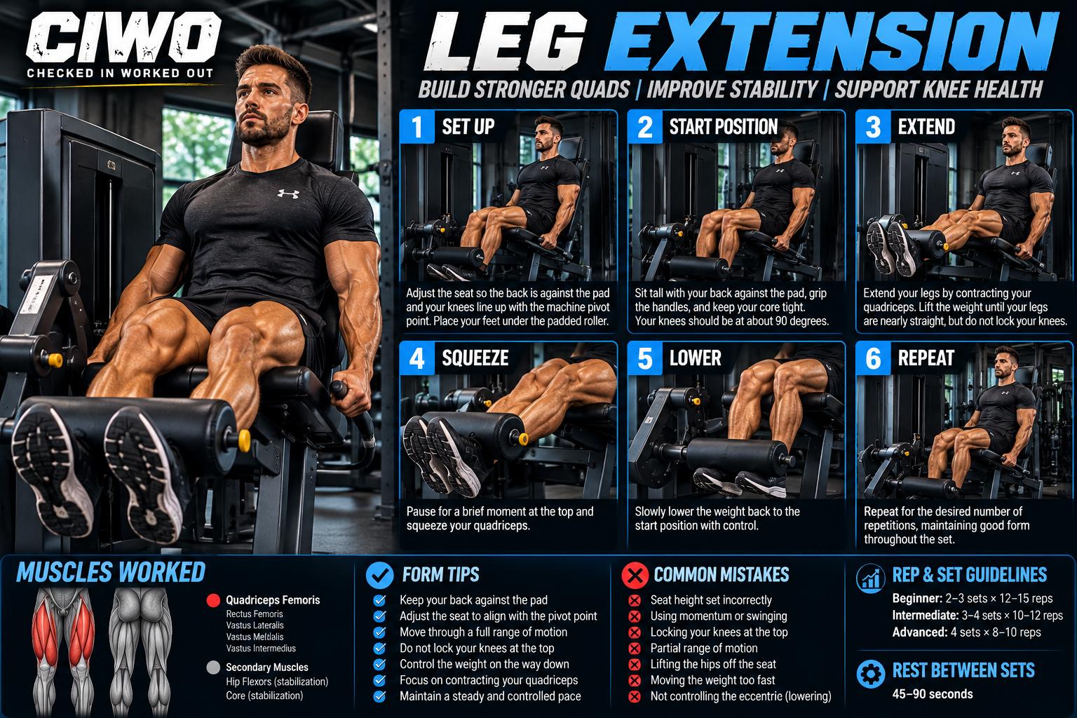 Male athlete demonstrating proper leg extension machine form in a CIWO step-by-step workout guide