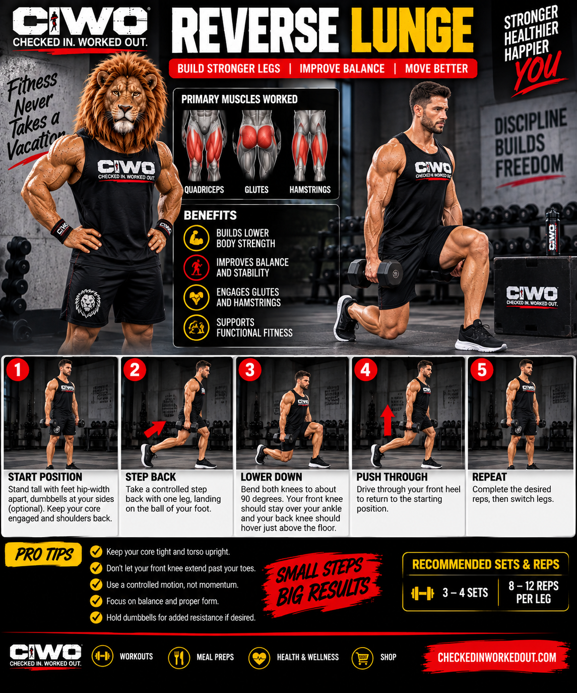 CIWO branded reverse lunge step-by-step exercise guide with human athlete and RIPP the Lion