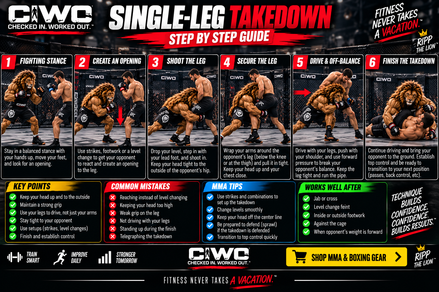 Single-leg takedown step-by-step MMA wrestling guide with RIPP the Lion