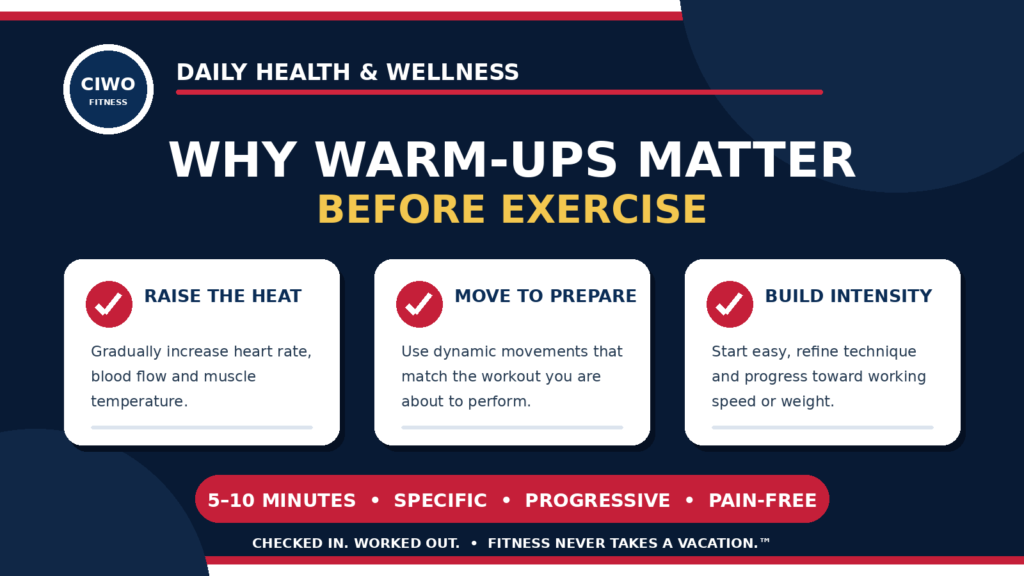 CIWO infographic explaining why warm-ups matter before exercise