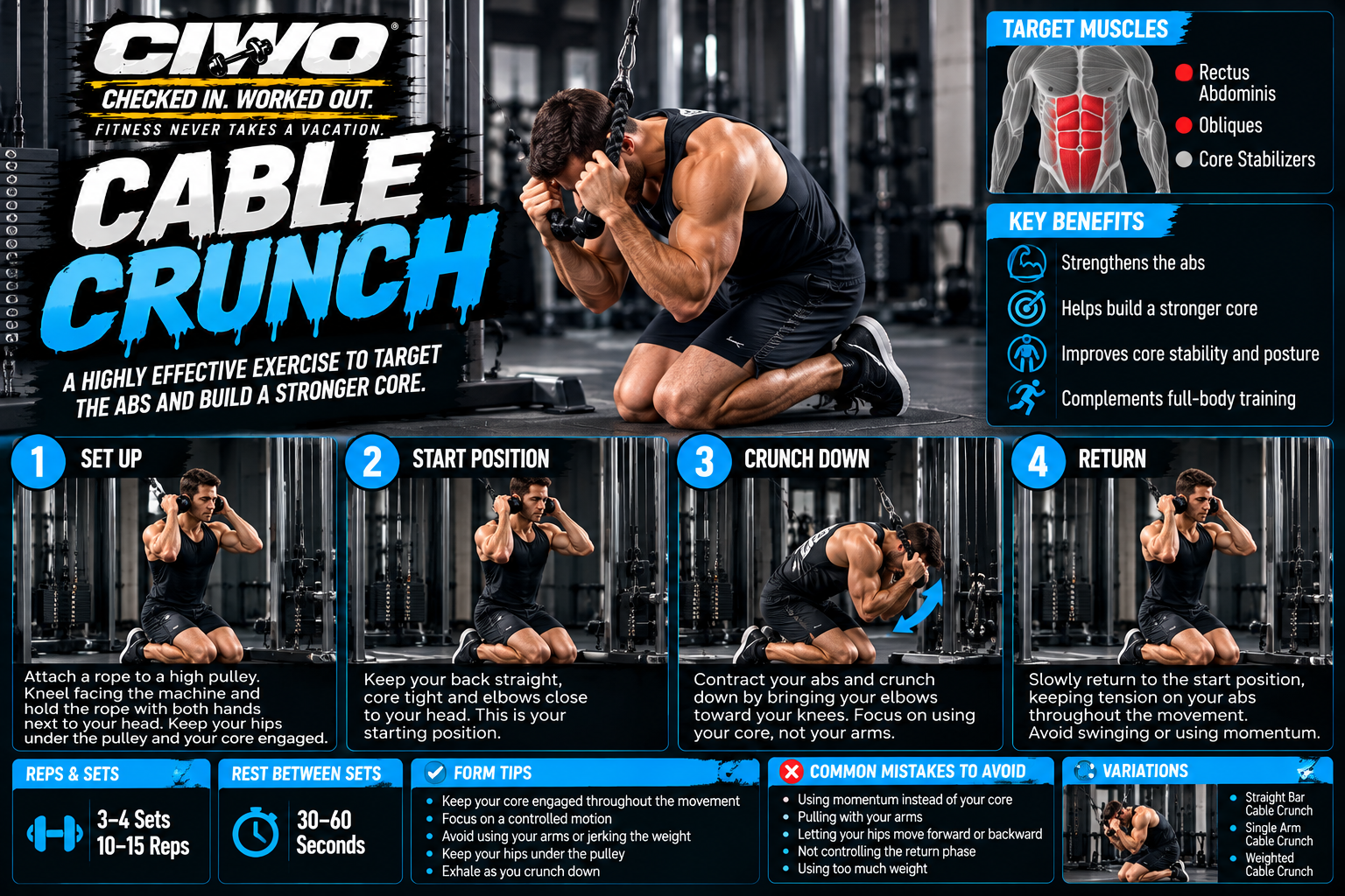 Human athlete demonstrating cable crunch technique in a CIWO step-by-step exercise guide