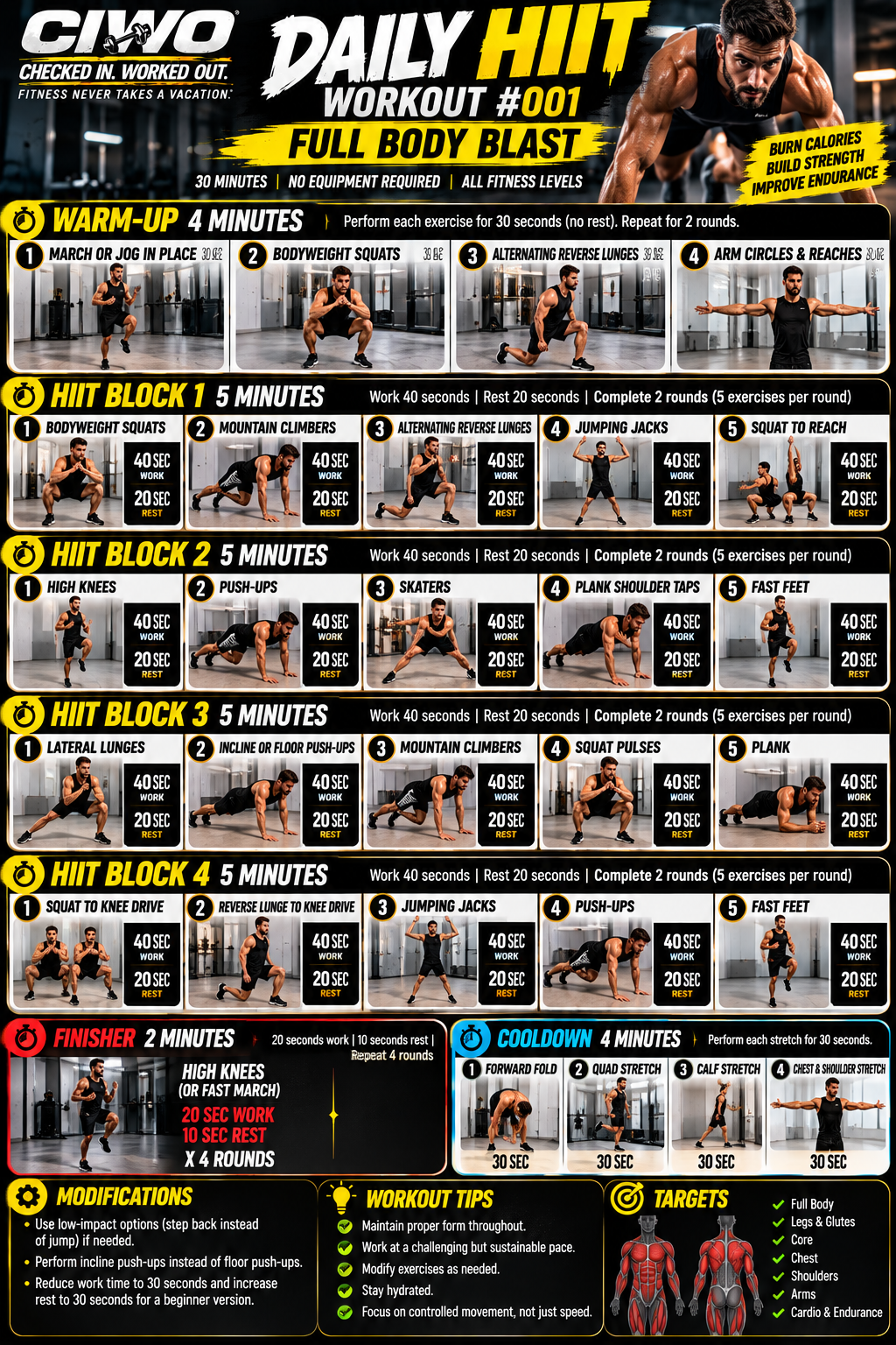 CIWO Daily HIIT Workout 001 Full Body Blast high-resolution workout card