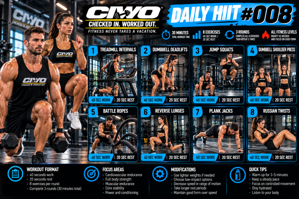 CIWO Daily HIIT 008 workout infographic featuring human athletes demonstrating eight gym and bodyweight movements