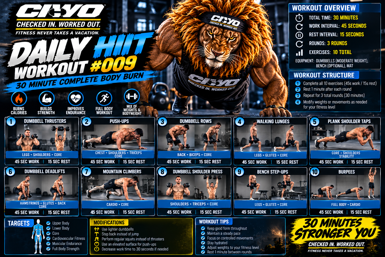 Daily HIIT Workout #009: 30-Minute Complete Body Burn