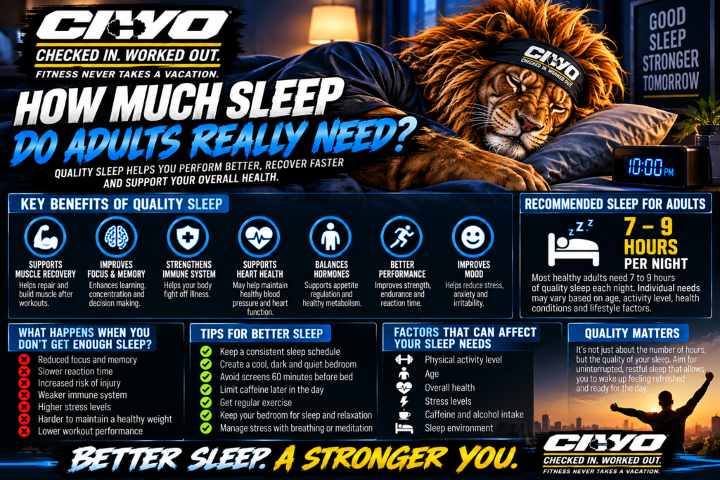 CIWO branded How Much Sleep Do Adults Really Need infographic featuring RIPP the Lion asleep and adult sleep recommendations